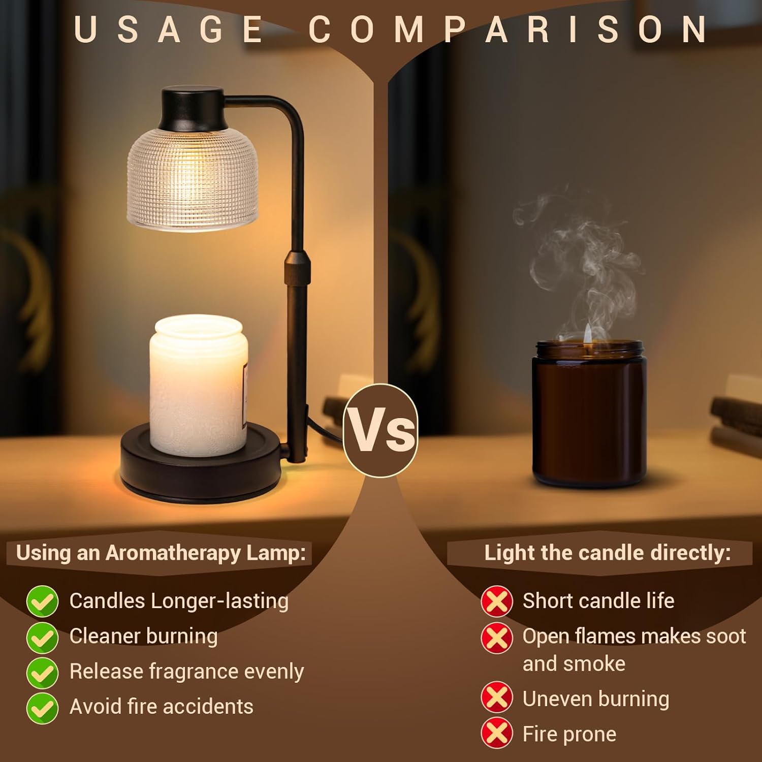 Lâmpada Aquecedora de Velas co - Wax Warmer avaliação e preço