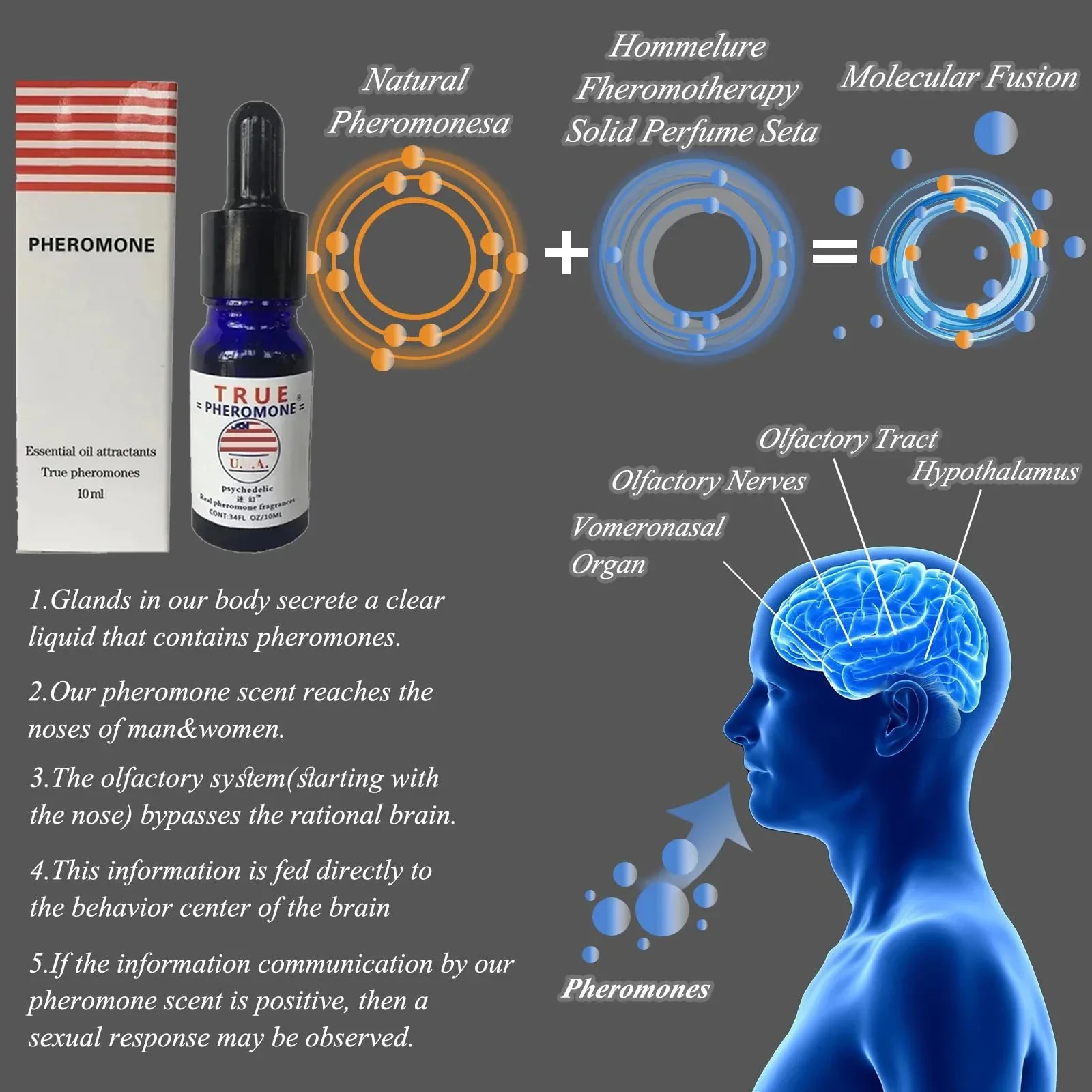 Óleo de Feromônio de Longa Dur - Body Oil avaliação e preço